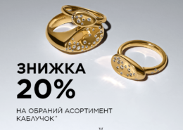 Час обирати ідеальну каблучку Pandora!